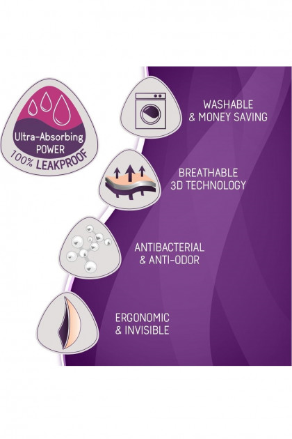 Washable breastfeeding pads. Up to 9 hours of protection. For the whole day.