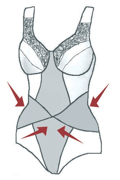 Elegant nonwired body that holds the belly and stomach